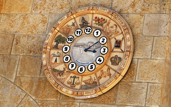 Relógio com nome e símbolo das doze tribos de Israel no Muro das Lamentações, em Jerusalém.